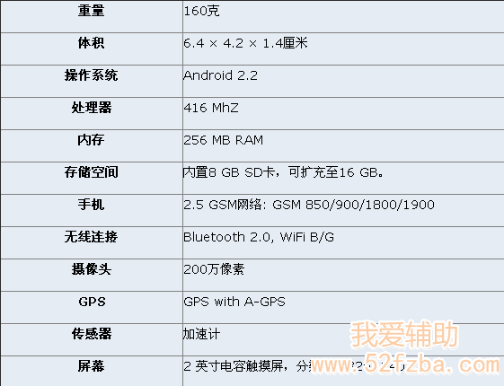 QQͼ20130304134927.png
