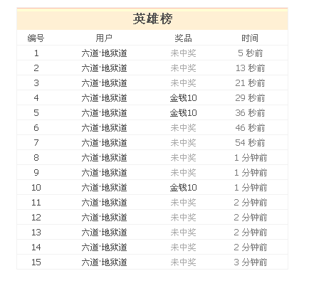 QQͼ20130731145530.gif