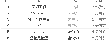 QQͼ20130827134418.png