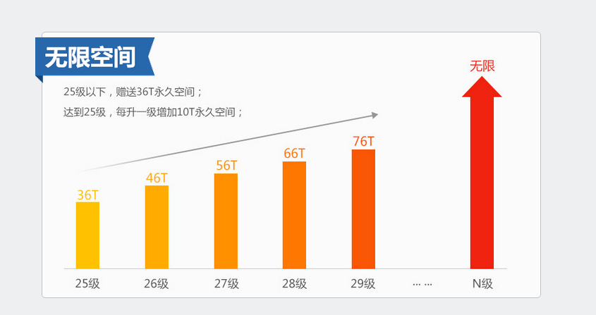 QQͼ20130906200801.png