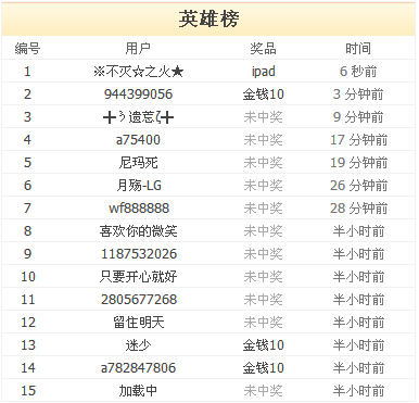 QQͼ20130907212828.png