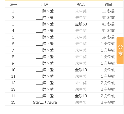 QQͼ20131128182704.png