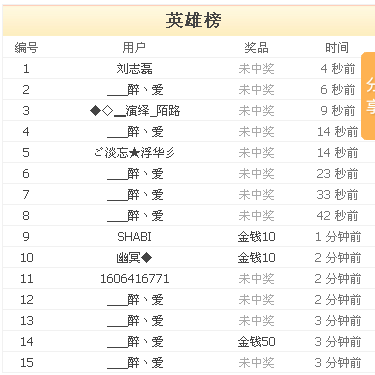 QQͼ20131128182932.png