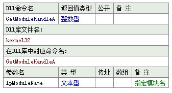 GetModuleHandleA