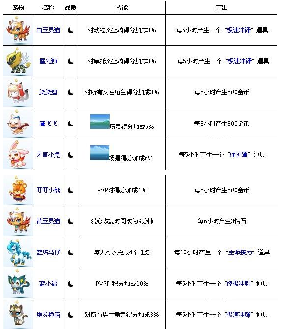QQͼ20140119103203.png