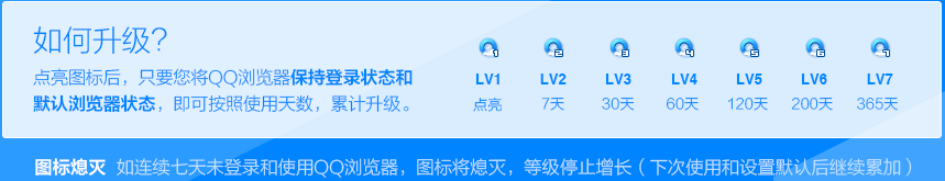 QQͼ20140124114708.png