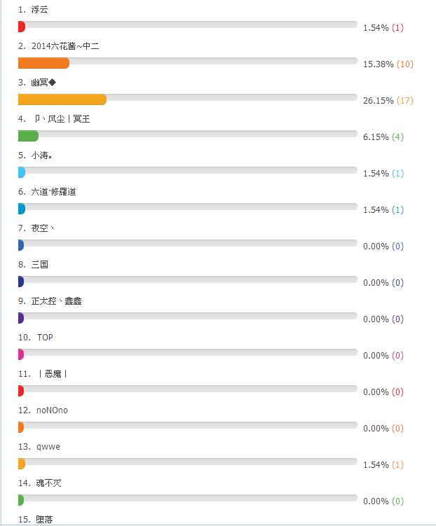 QQͼ20140124200101.png