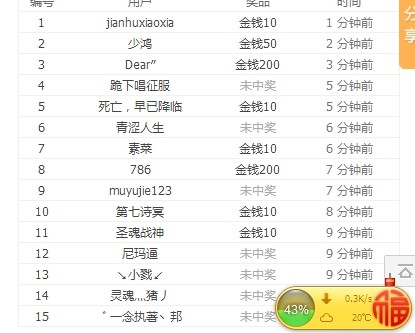 QQͼƬ20140202113834.jpg