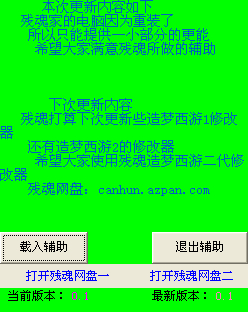 ¼