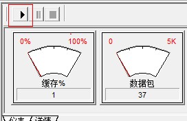 ¼