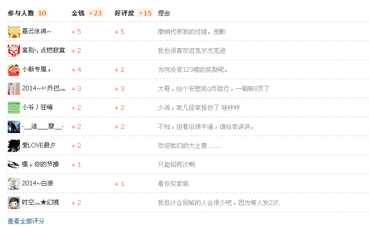 QQͼ20140517144129.png