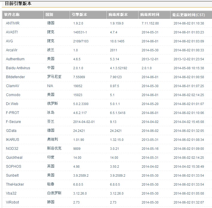 QQͼƬ20140602112545.jpg