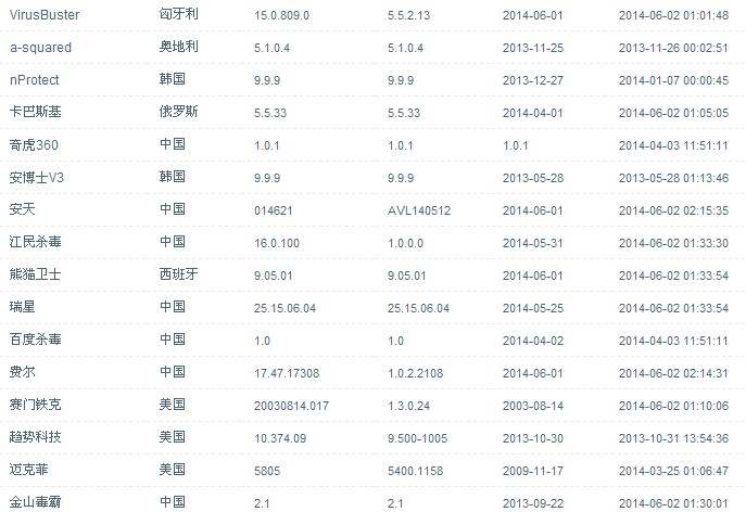 QQͼƬ20140602112542.jpg