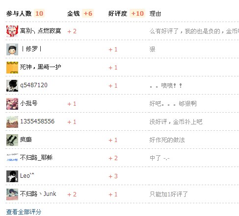 QQͼƬ20140614181552.jpg