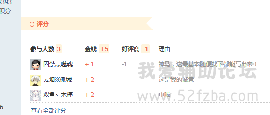 QQͼ20150616125441.png