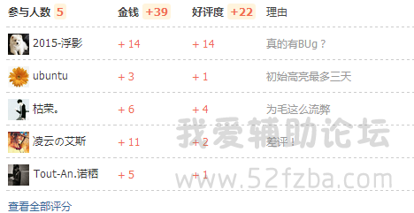 QQͼ20150720225028.png