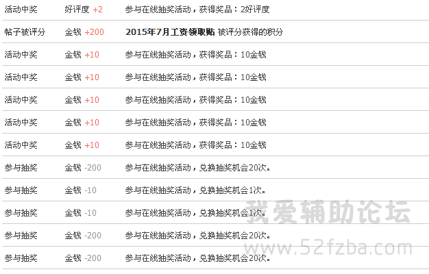QQͼ20150807220015.png