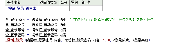 ¶ֻ֮ٵ˵¼ʧܵCALLΪʲô