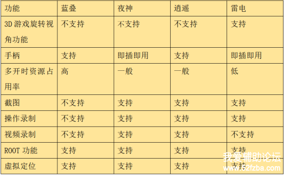 210609j6wufn6gewtk39fn.png